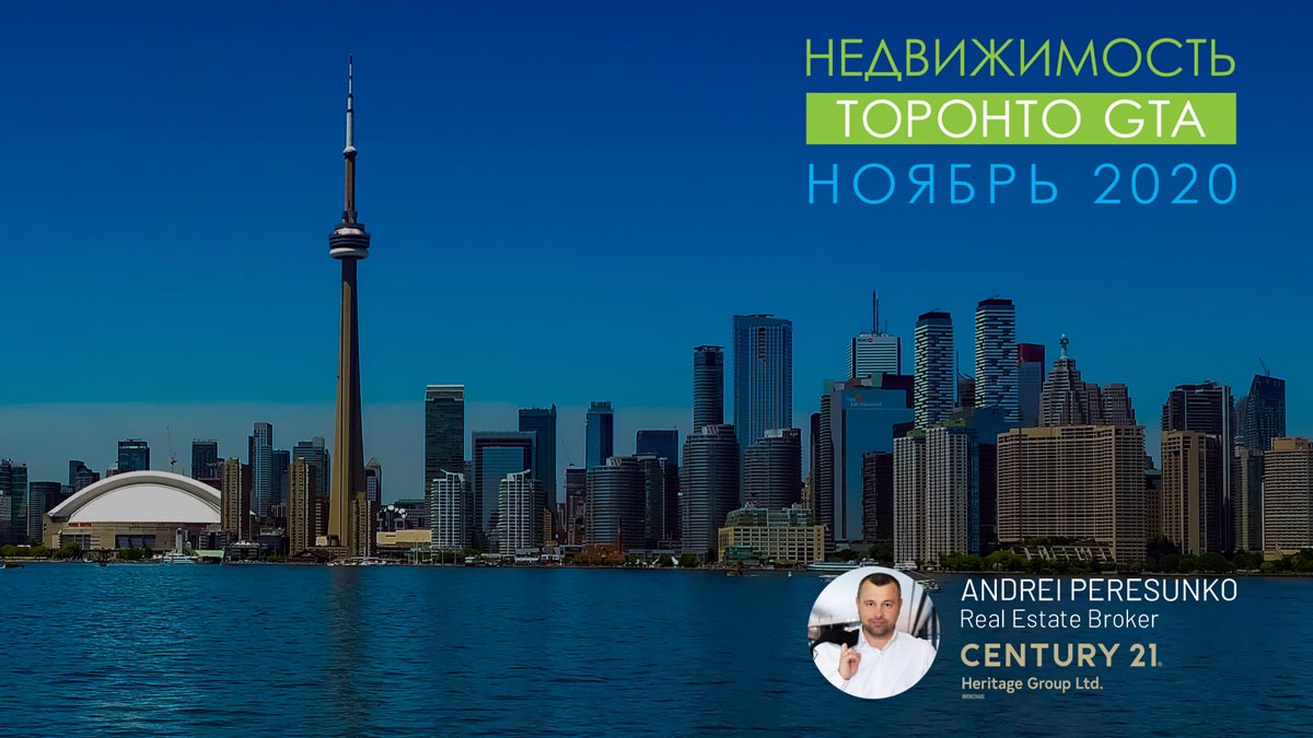 заставка - Обзор рынка Недвижимости Торонто Ноябрь 2020 Andrei Peresunko Realtor Toronto