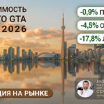 Недвижимость Торонто Июль 2026 Риэлтор Andrei Peresunko Realtor Toronto Facebook
