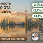Недвижимость Торонто Август 2026 Риэлтор Andrei Peresunko Realtor Toronto Facebook